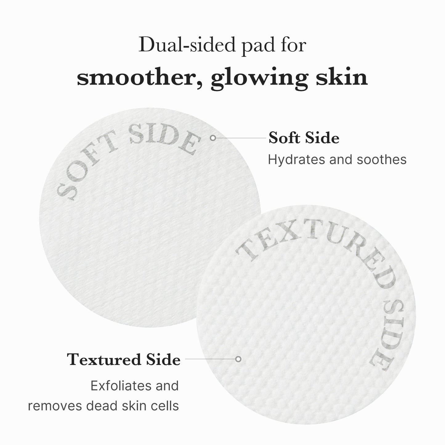 Zero Pore Pads - Lumiso