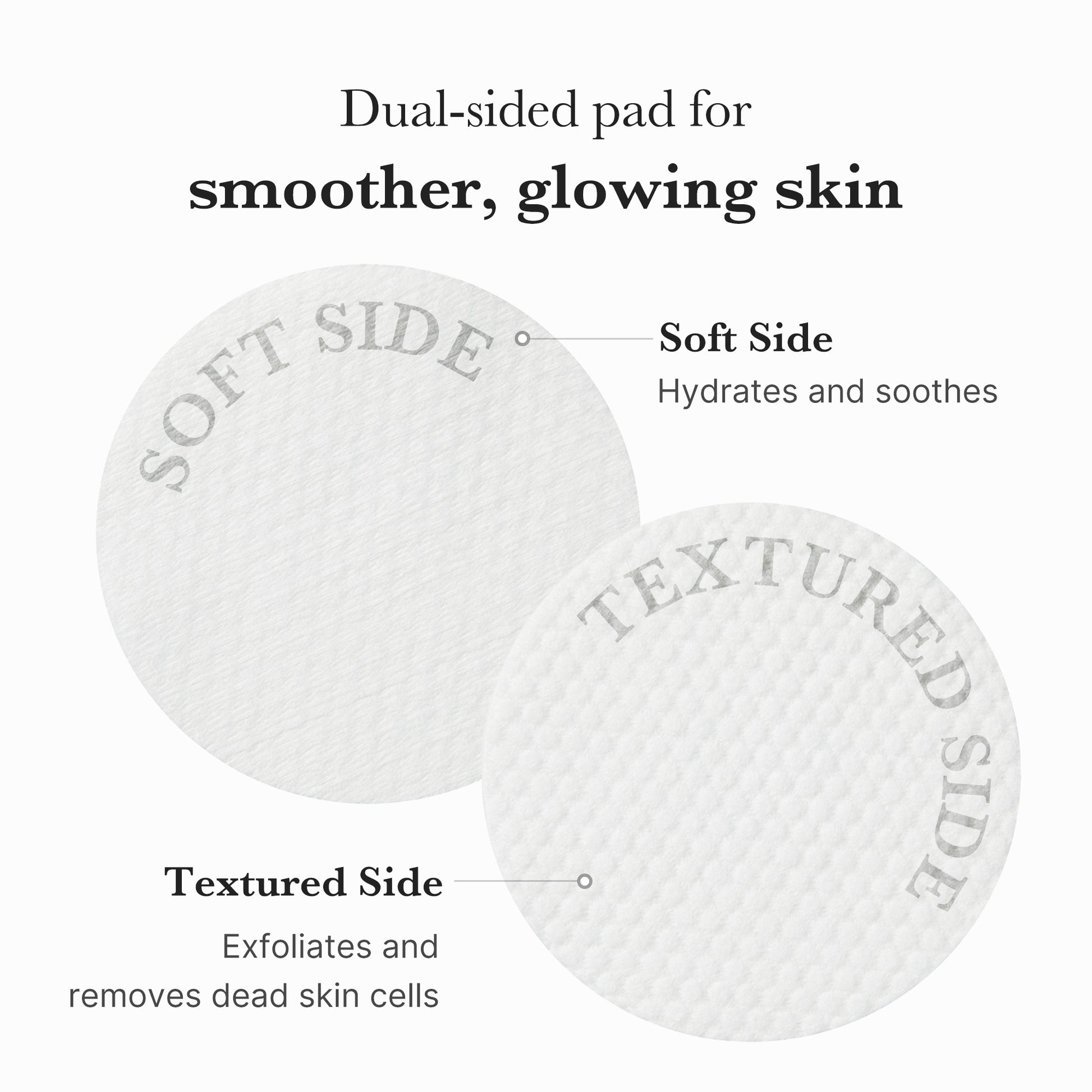 Zero Pore Pads - Lumiso