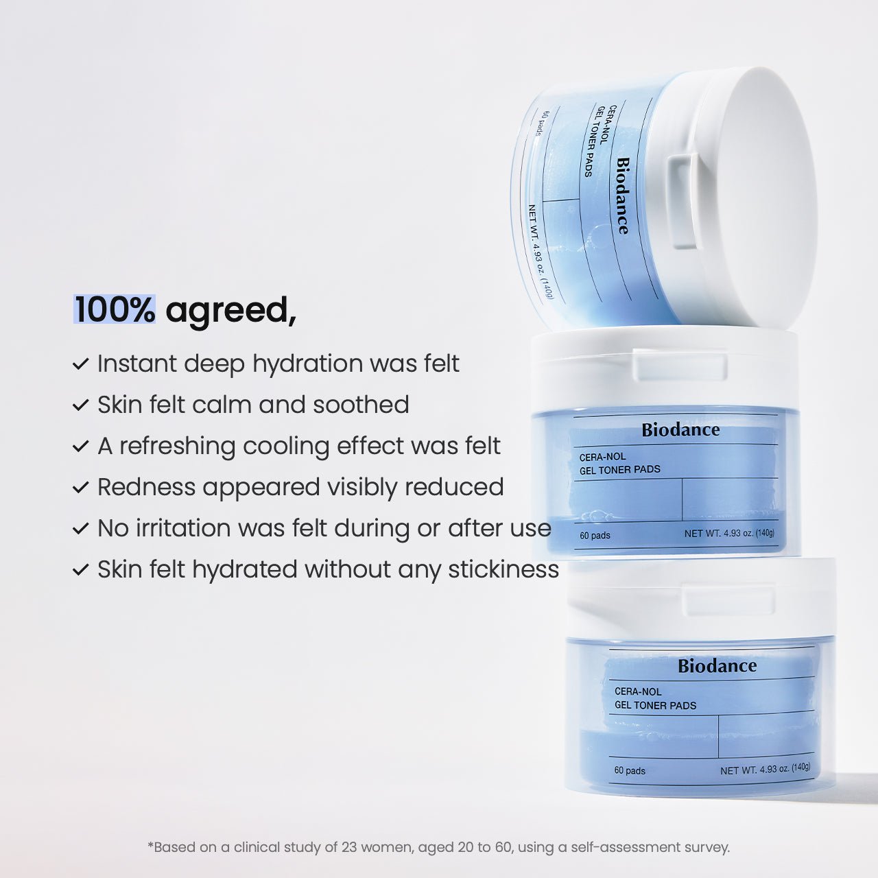 Cera - nol Gel Toner Pads - Lumiso