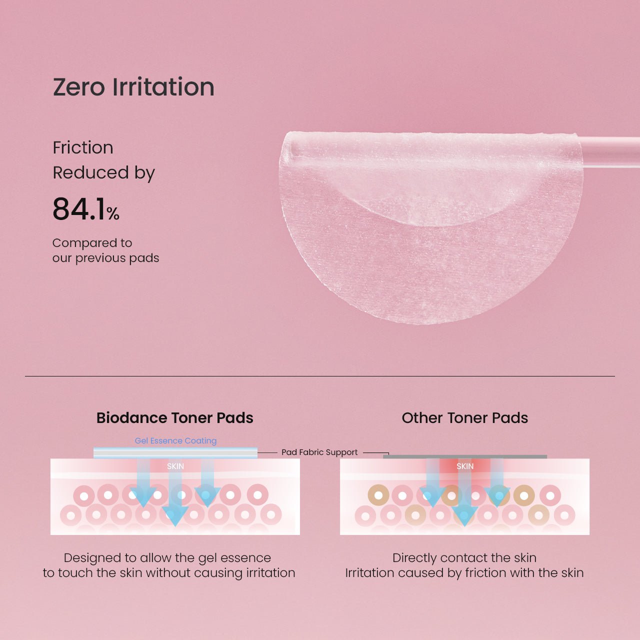 Collagen Gel Toner Pads - Lumiso
