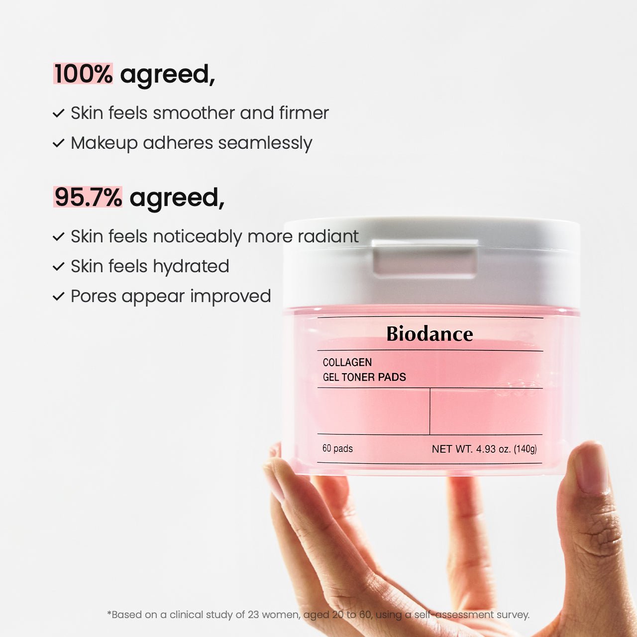 Collagen Gel Toner Pads - Lumiso