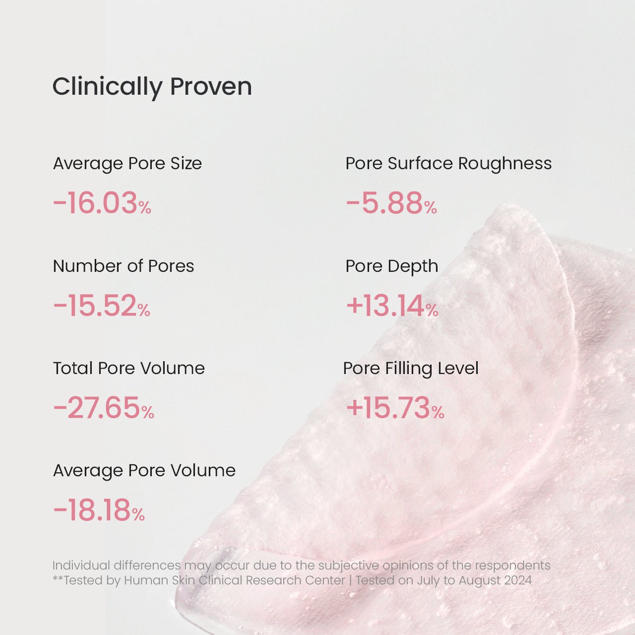 Collagen Gel Toner Pads - Lumiso