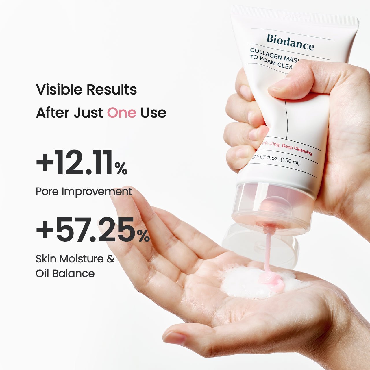 Collagen Mask to Foam Cleanser - Lumiso