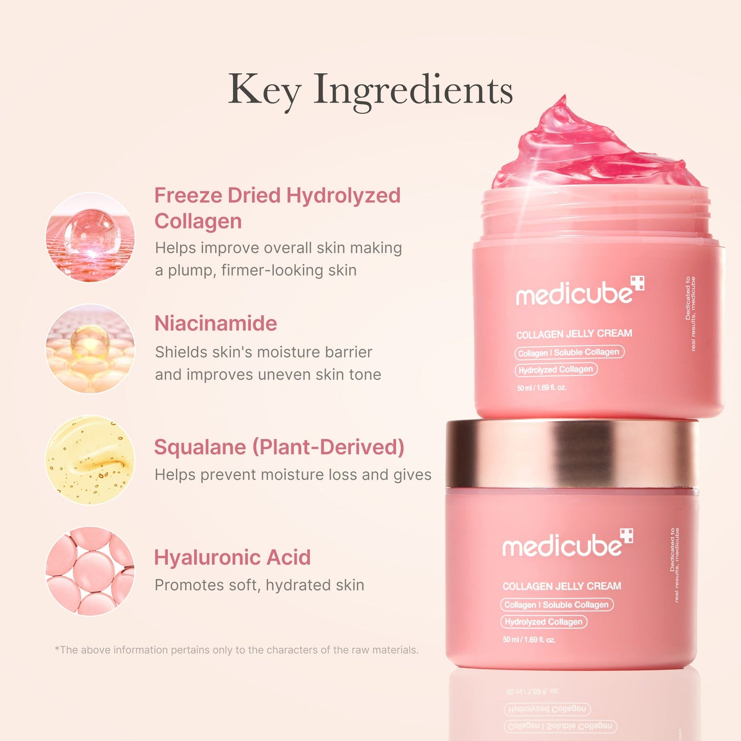 Collagen Niacinamide Jelly Cream 110ml - Lumiso