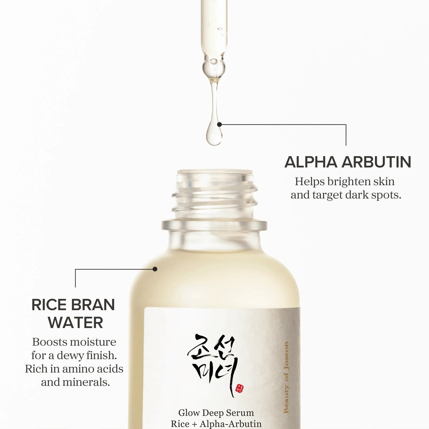 Glow Deep Serum : Rice + Alpha - Arbutin - Lumiso