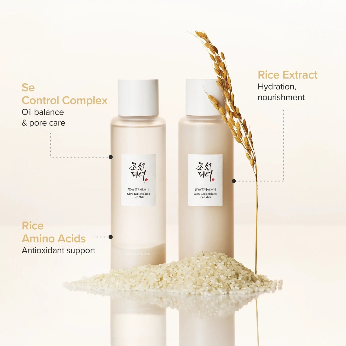 Glow Replenishing Rice Milk - Lumiso