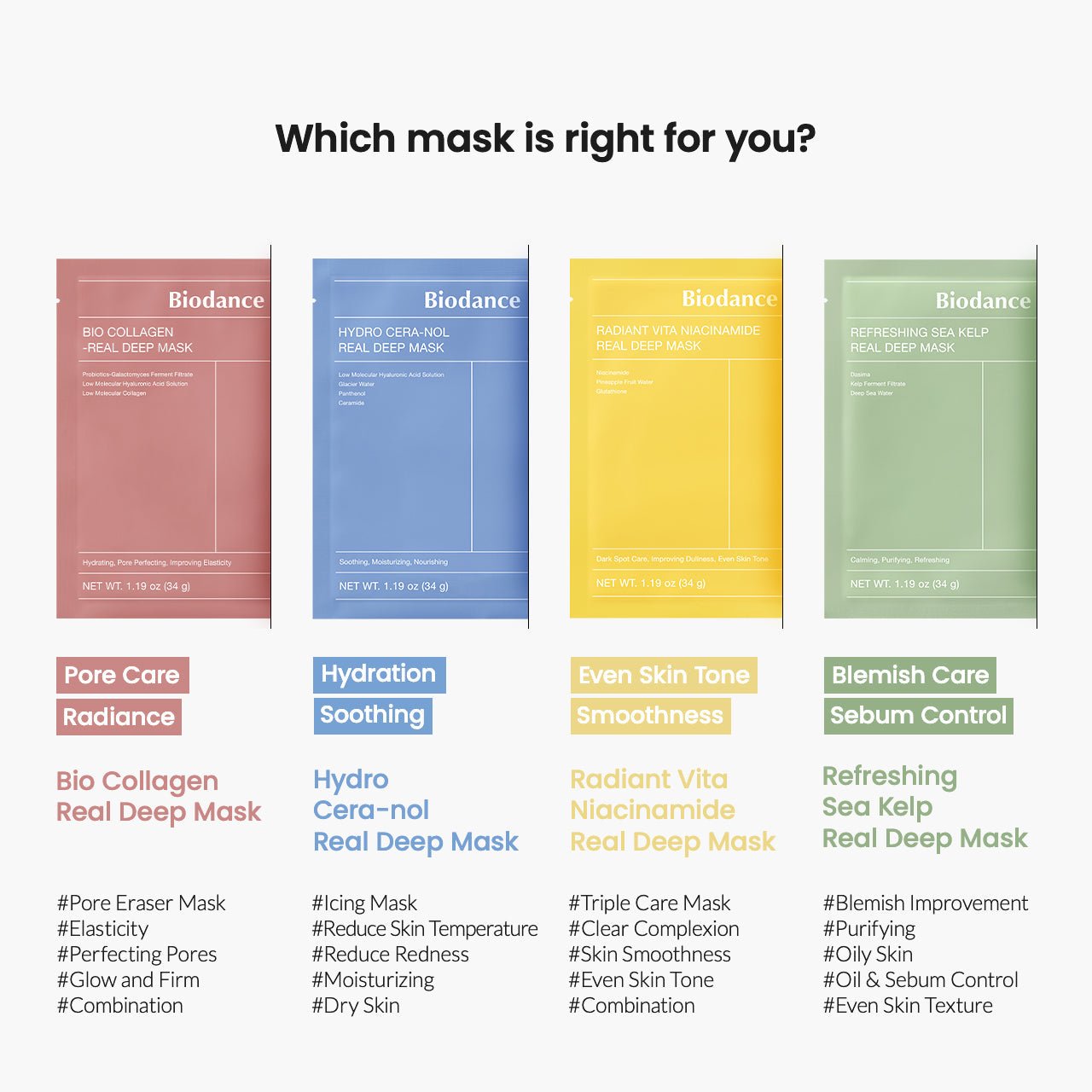 Hydro Cera - nol Real Deep Mask - Lumiso