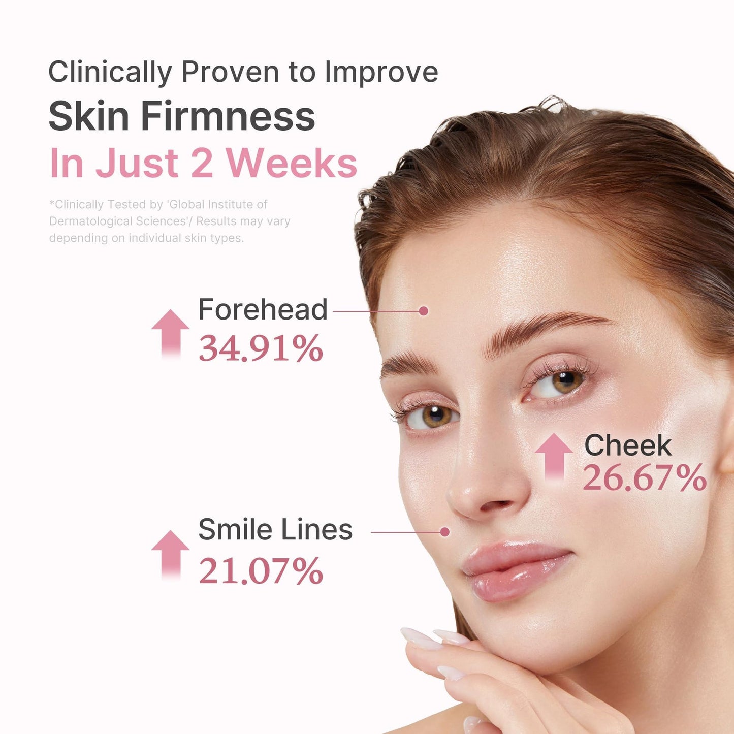 PDRN Pink Peptide Serum - Lumiso