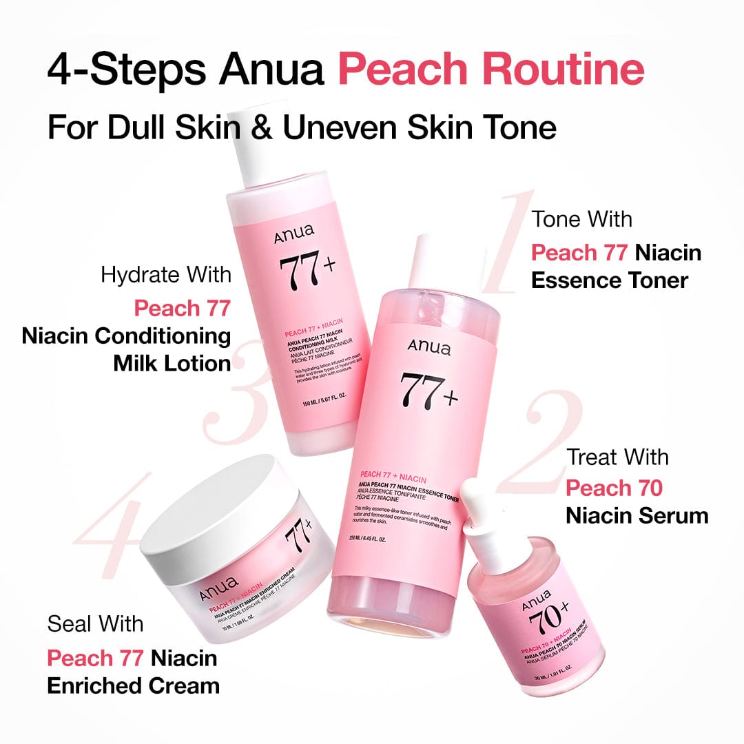 Peach 70% Niacinamide Serum - Lumiso