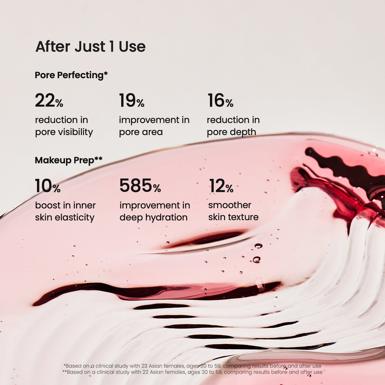 Pore Perfecting Collagen Peptide Serum - Lumiso