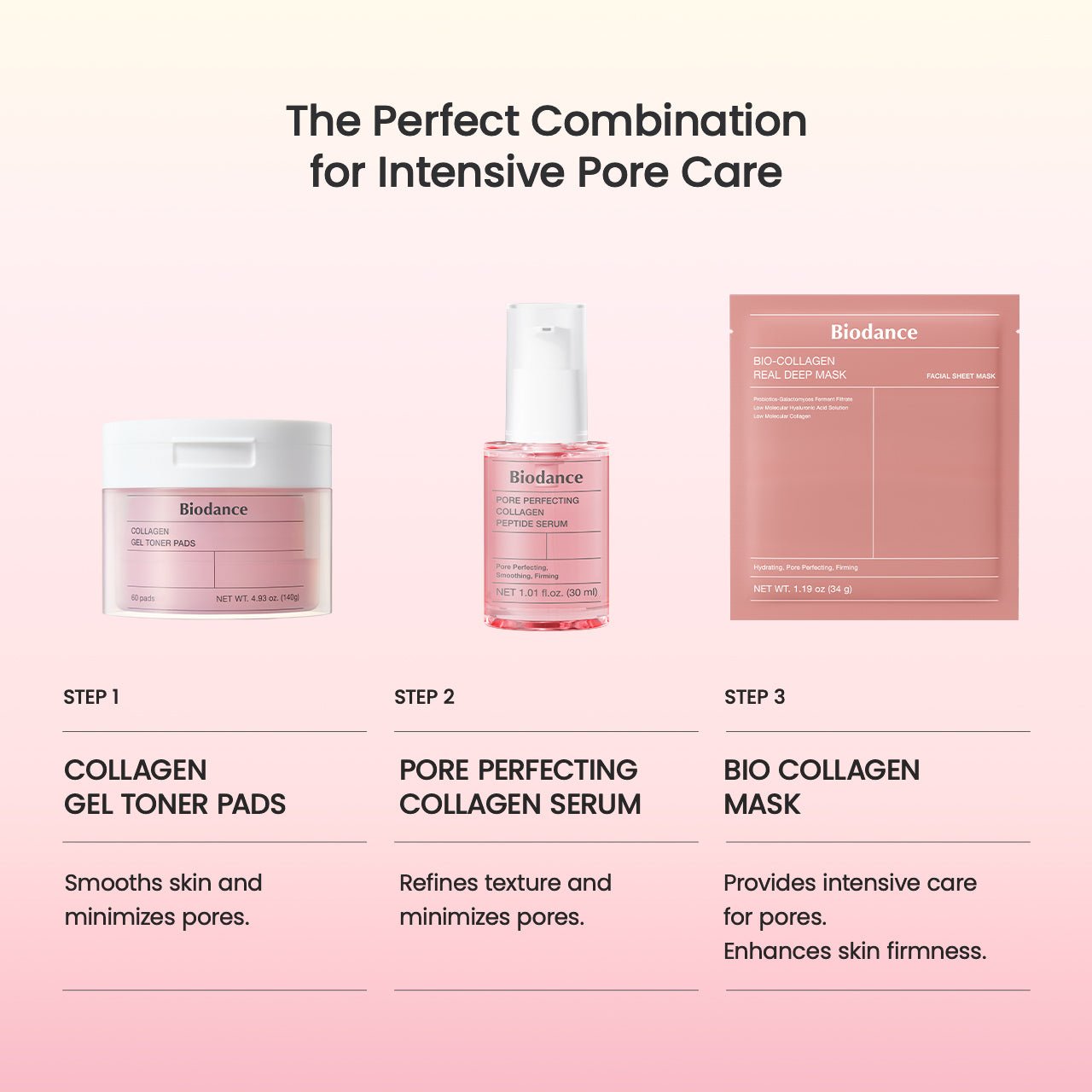 Pore Perfecting Collagen Peptide Serum - Lumiso