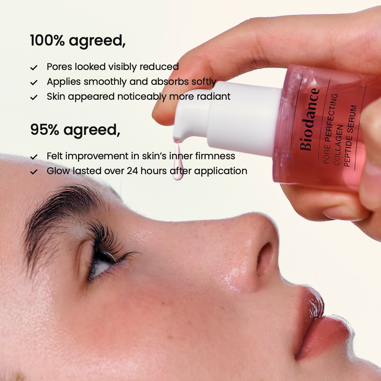 Pore Perfecting Collagen Peptide Serum - Lumiso