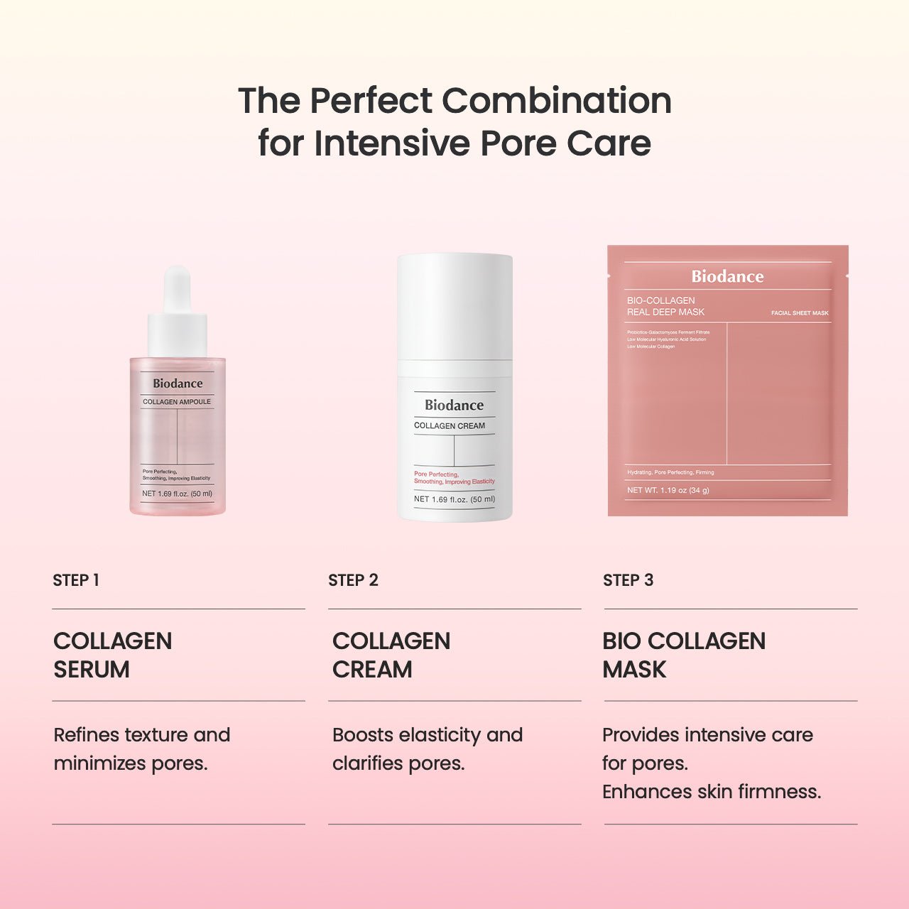 Pore Tightening Collagen Ampoule - Lumiso