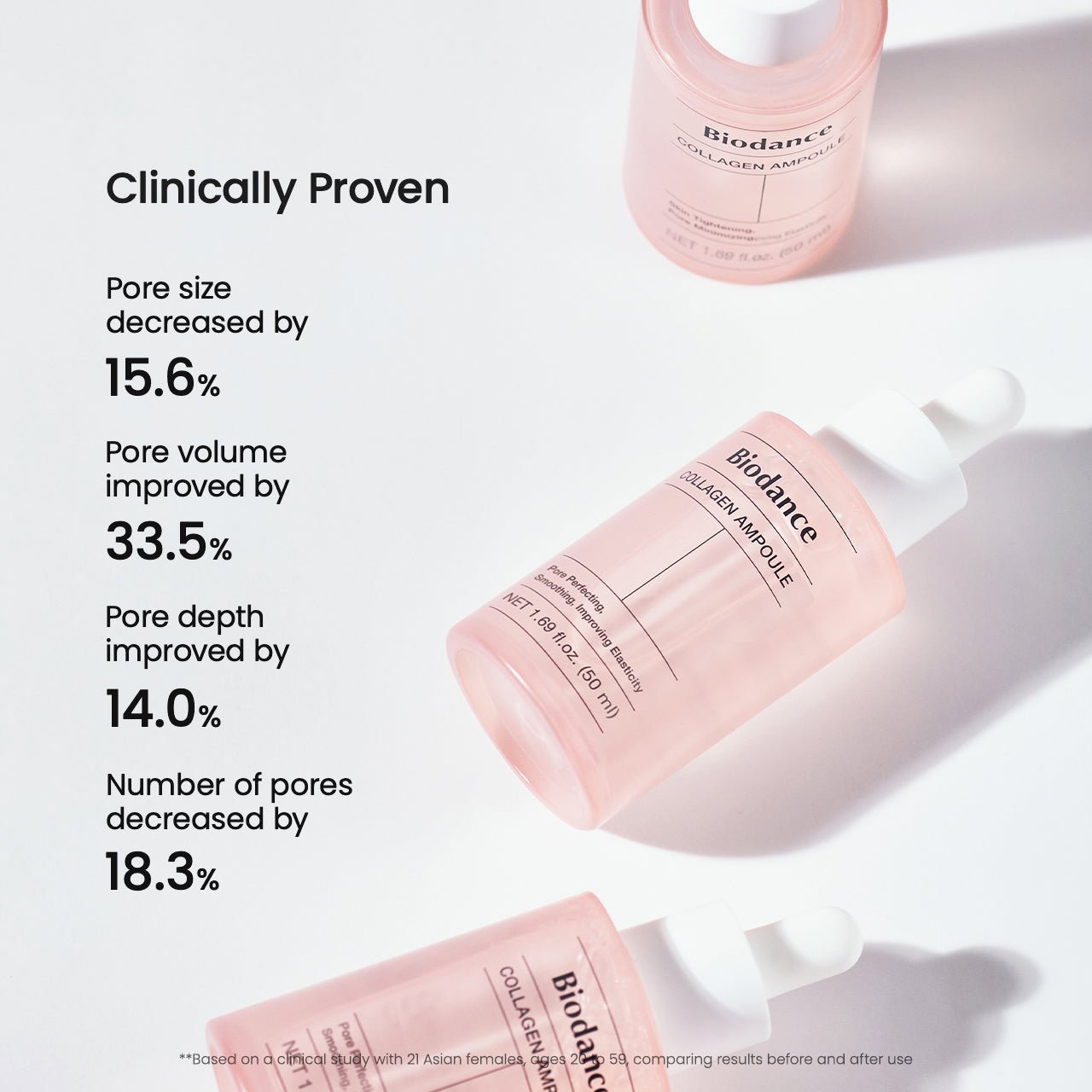 Pore Tightening Collagen Ampoule - Lumiso