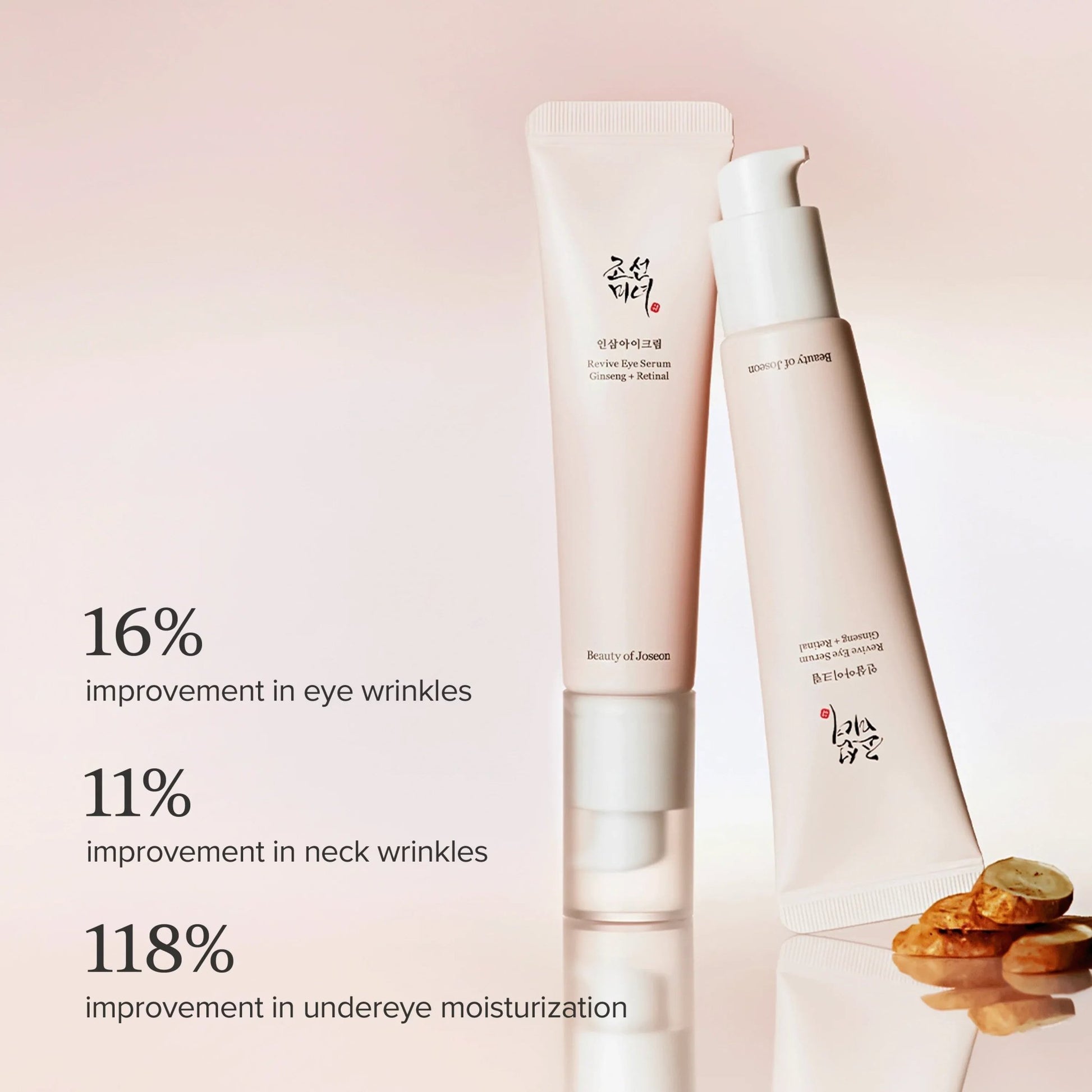 Revive Eye Serum : Ginseng + Retinal - Lumiso