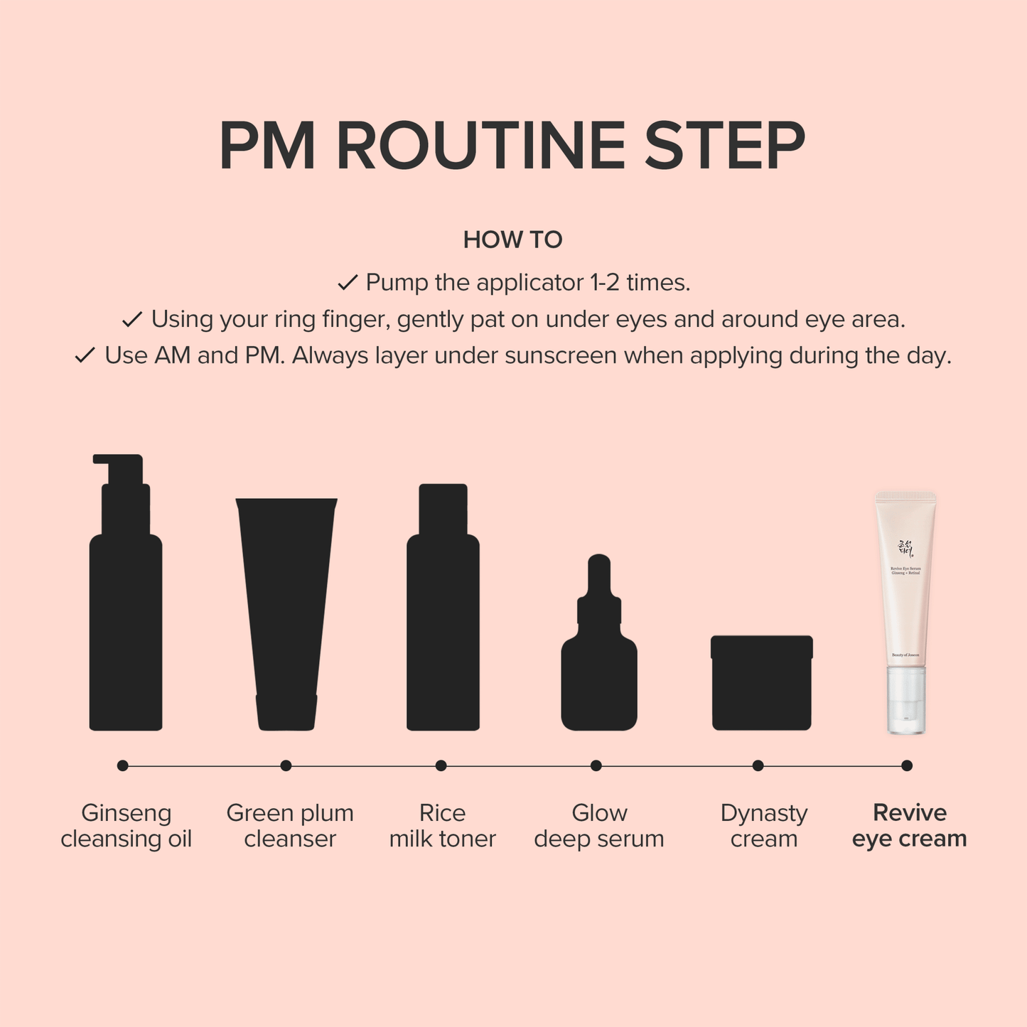 Revive Eye Serum : Ginseng + Retinal - Lumiso