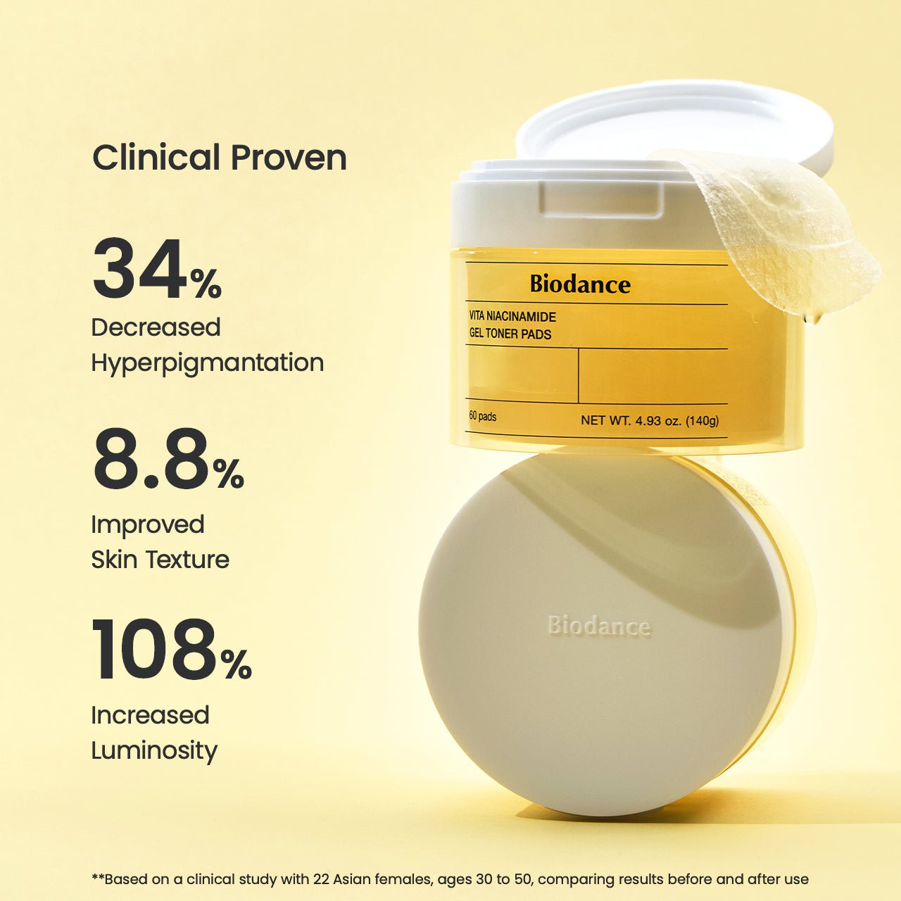 Vita Niacinamide Gel Toner Pads - Lumiso