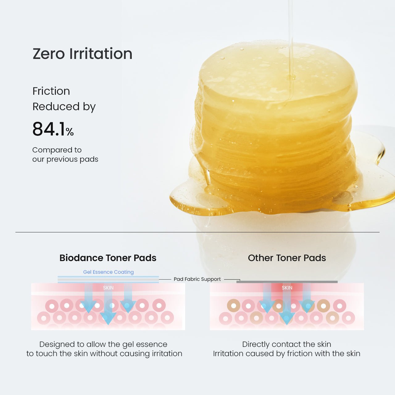 Vita Niacinamide Gel Toner Pads - Lumiso