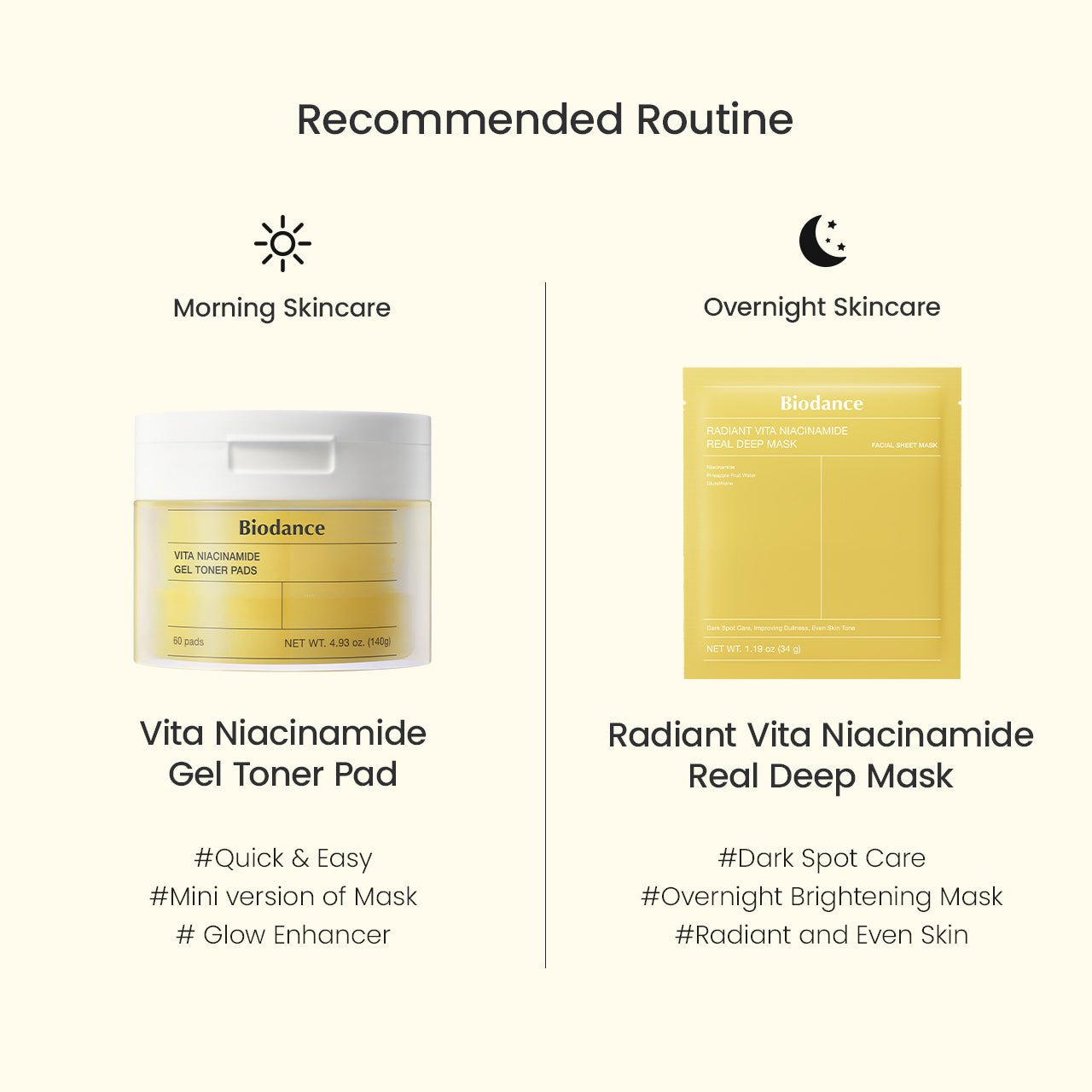 Vita Niacinamide Gel Toner Pads - Lumiso